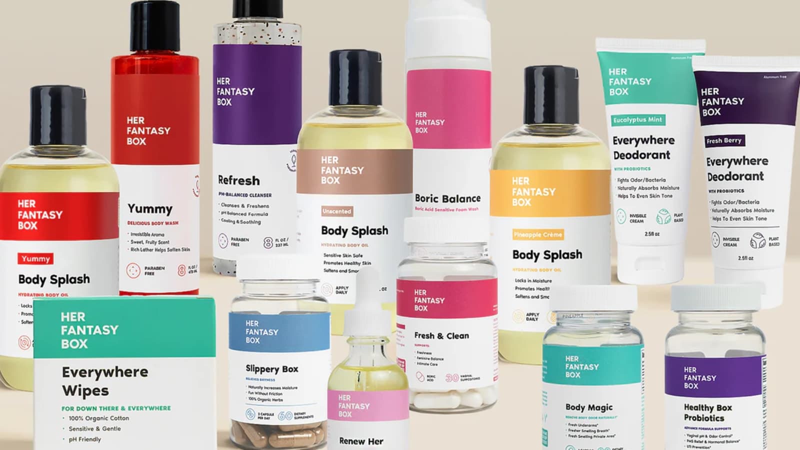 HER FANTASY BOX: Elevating Women's Wellness Through Intimate Care & Confidence